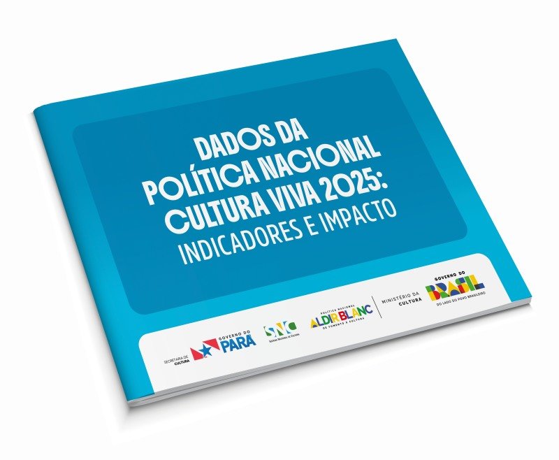 'Dados da Política Nacional Cultura Viva 2025: Indicadores e Impacto
